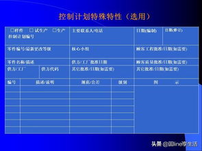 產品質量先期策劃與控制計劃 規劃設計管理的關鍵路徑